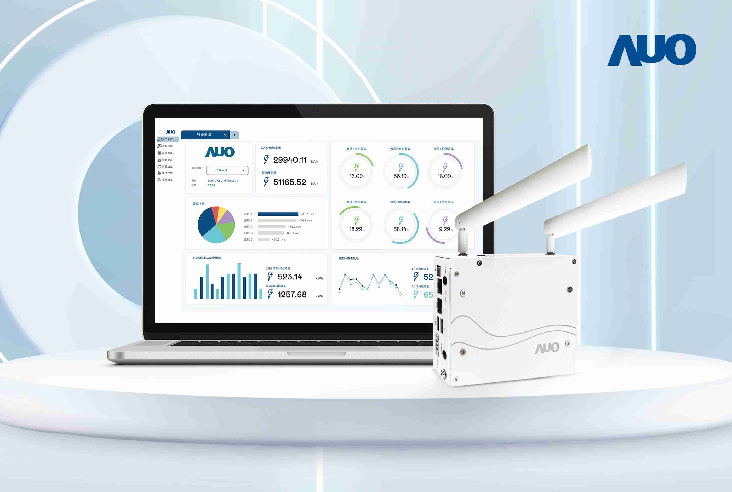 人生就是博研发的节能智视系统PowerVeillance实现节能可视化，，，，有效作为提升能源效率优化之依据